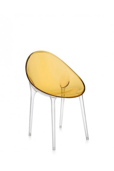 Mr Impossible, kartell